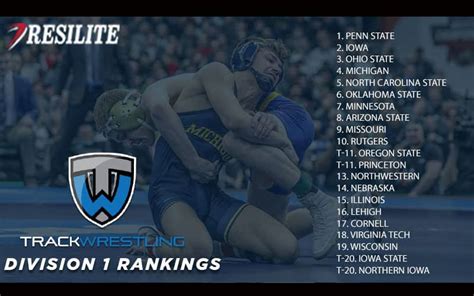 Track wrestling youth rankings - Find the latest wrestling rankings and stats for youth, high school, college and olympic wrestlers. See who the top wrestlers are in your city, state or nation. 